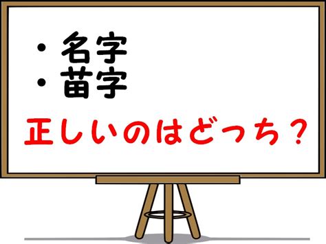 木金|「木金」という名字（苗字）の読み方は？レア度や由来、漢字の。